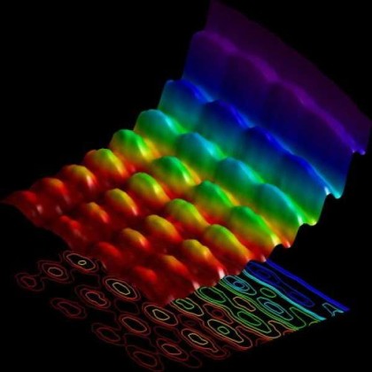 Det aller første bilde av lys som oppfører seg både som partikkel og en bølge. Foto: Fabrizio Carbone/EPFL