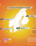 TCS har høy kundetilfredshet blant norske bedrifter